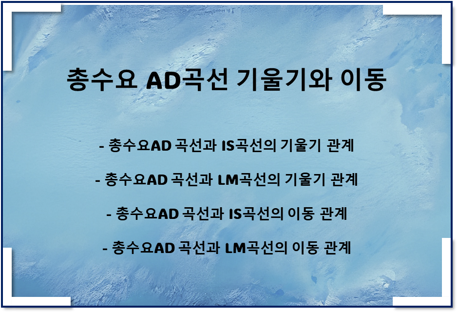  총수요곡선의 이동과 기울기(LM곡선과 IS곡선과의 관계)