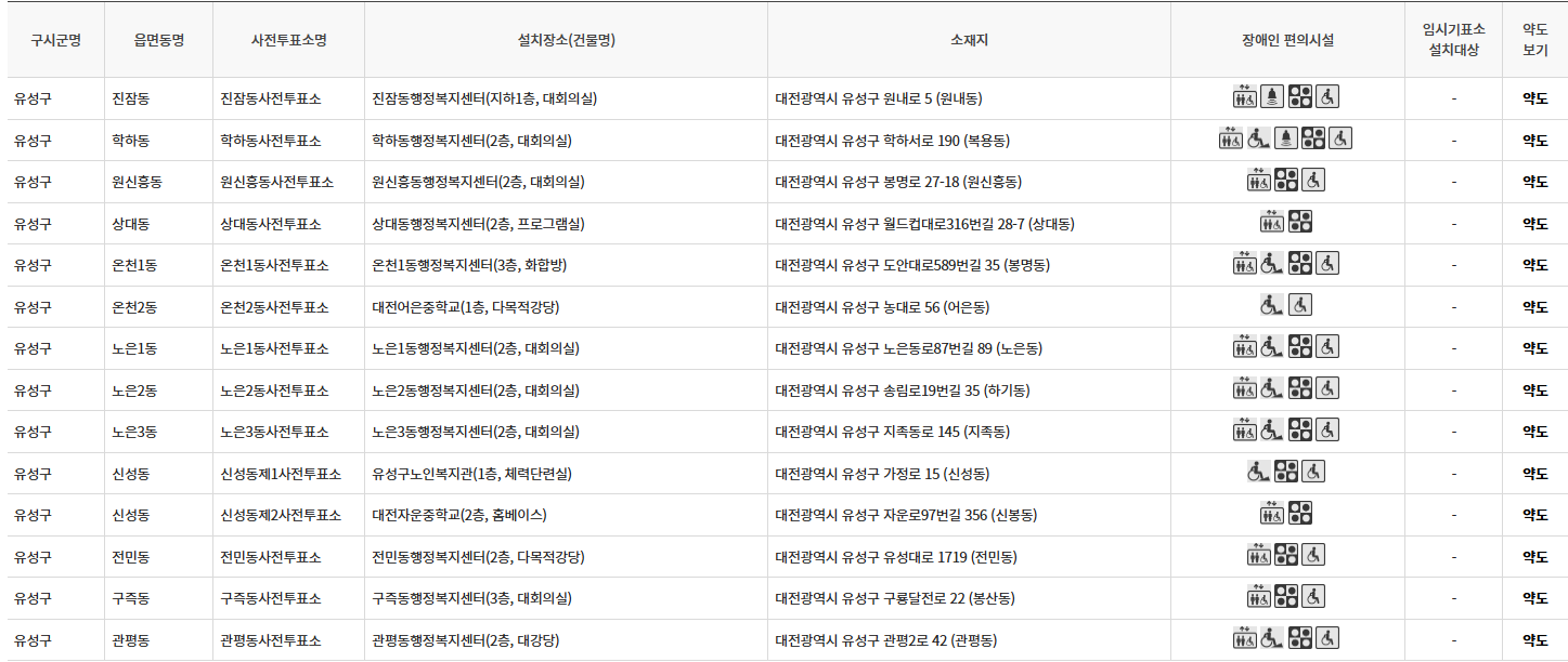 대전 유성구 대통령선거 사전투표 투표장소 투표소 위치 투표 방법