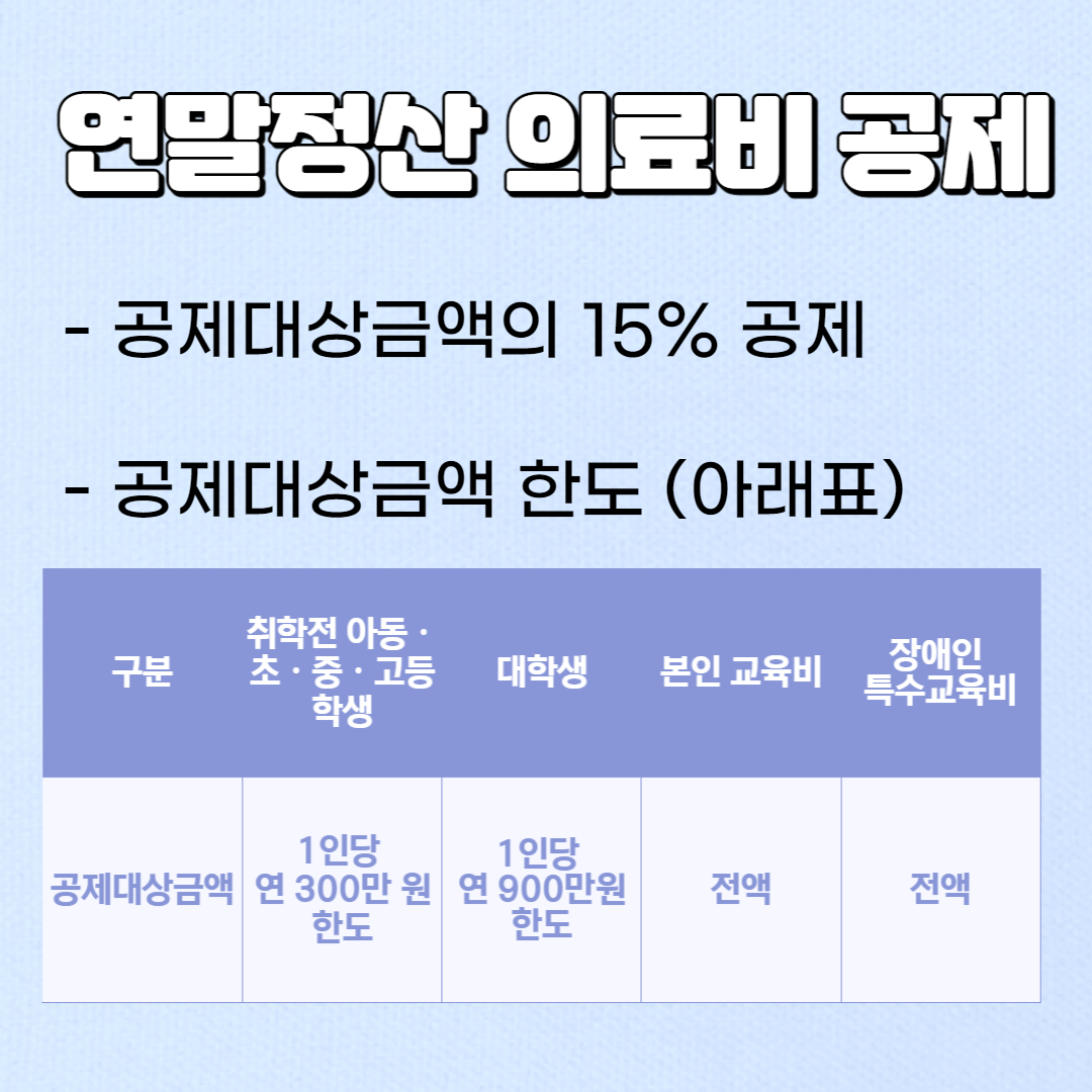 연말정산 교육비 공제 알아보기