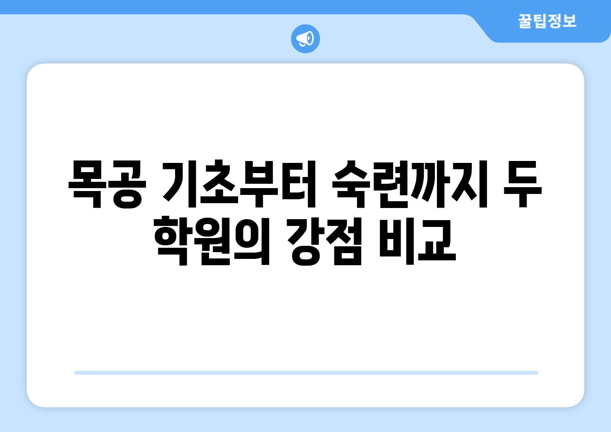 목공 기초부터 숙련까지 두 학원의 강점 비교