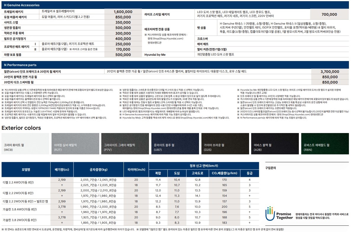 팰리세이드 옵션 및 상세 디자인