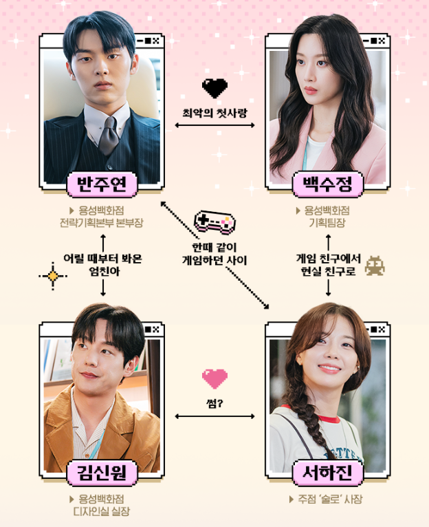 그놈의흑염룡
