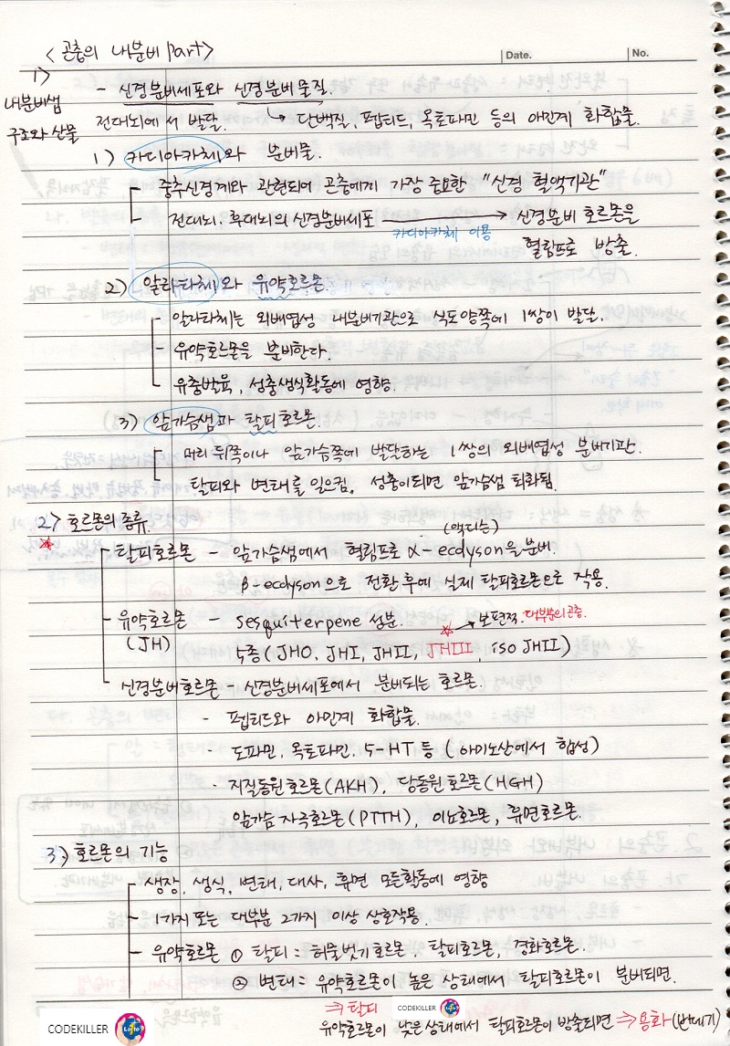  [수목해충학] 7. 곤충의 발육과 생식 - 곤충의 내분비와 외분비