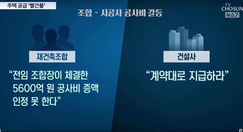 어쩌나!...둔촌주공 조합, 시공사 계약 해지 수순