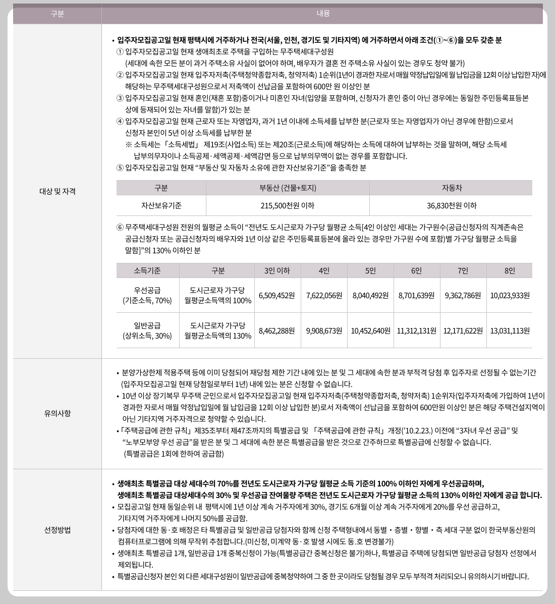 개과천선의 분양 정보_고덕자이 센트로 분양 (청약 일정 3월 27일~29일)_평택 고덕신도시 분양