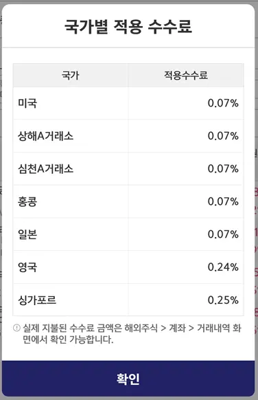 미국-주식-협의수수료-0.07%