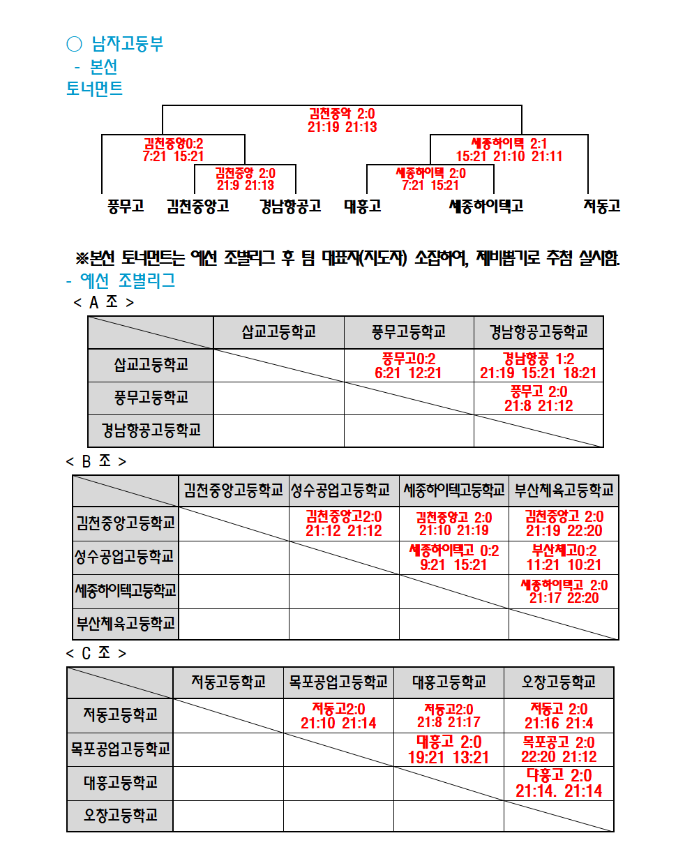 세팍타크로대진결과