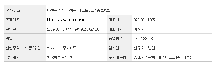 코셈 주가 빠르게 정리해 보자 - 코셈 주가 - 모든 영역 코셈 주가 빠르게 정리해 보자 - 코셈 주가 - 모든 영역