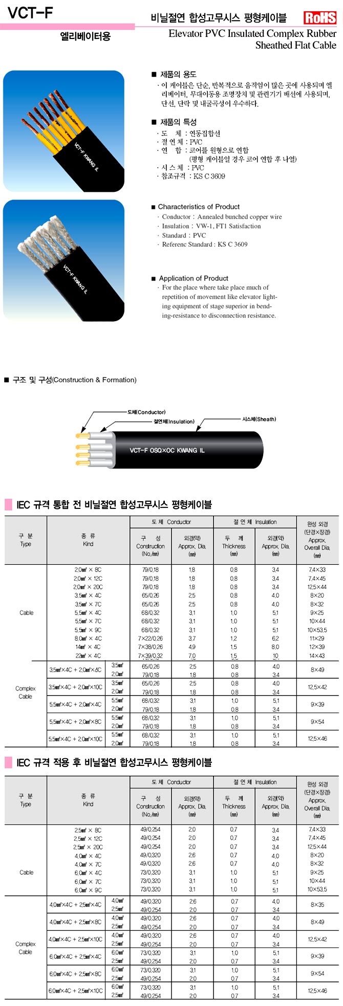 (주)광일엘리베이터 이미지