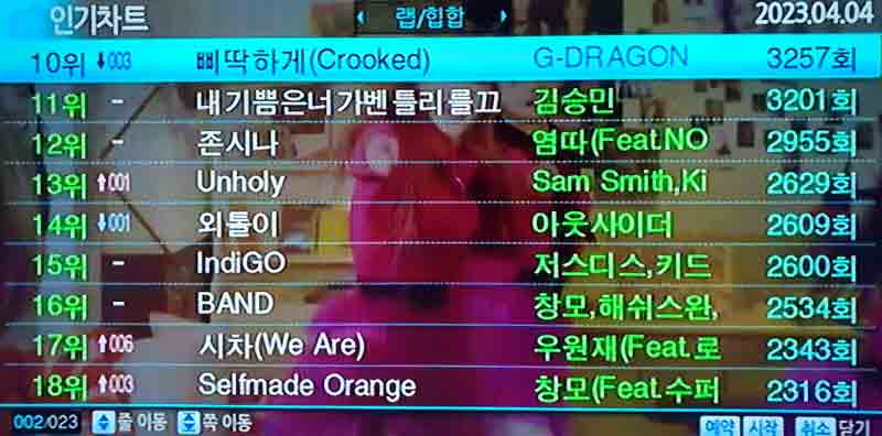 랩/힙합 인기차트(10위~18위)