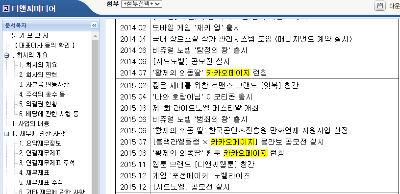  뉴스로 찾아보는 관심종목 - 카카오페이지 관련주