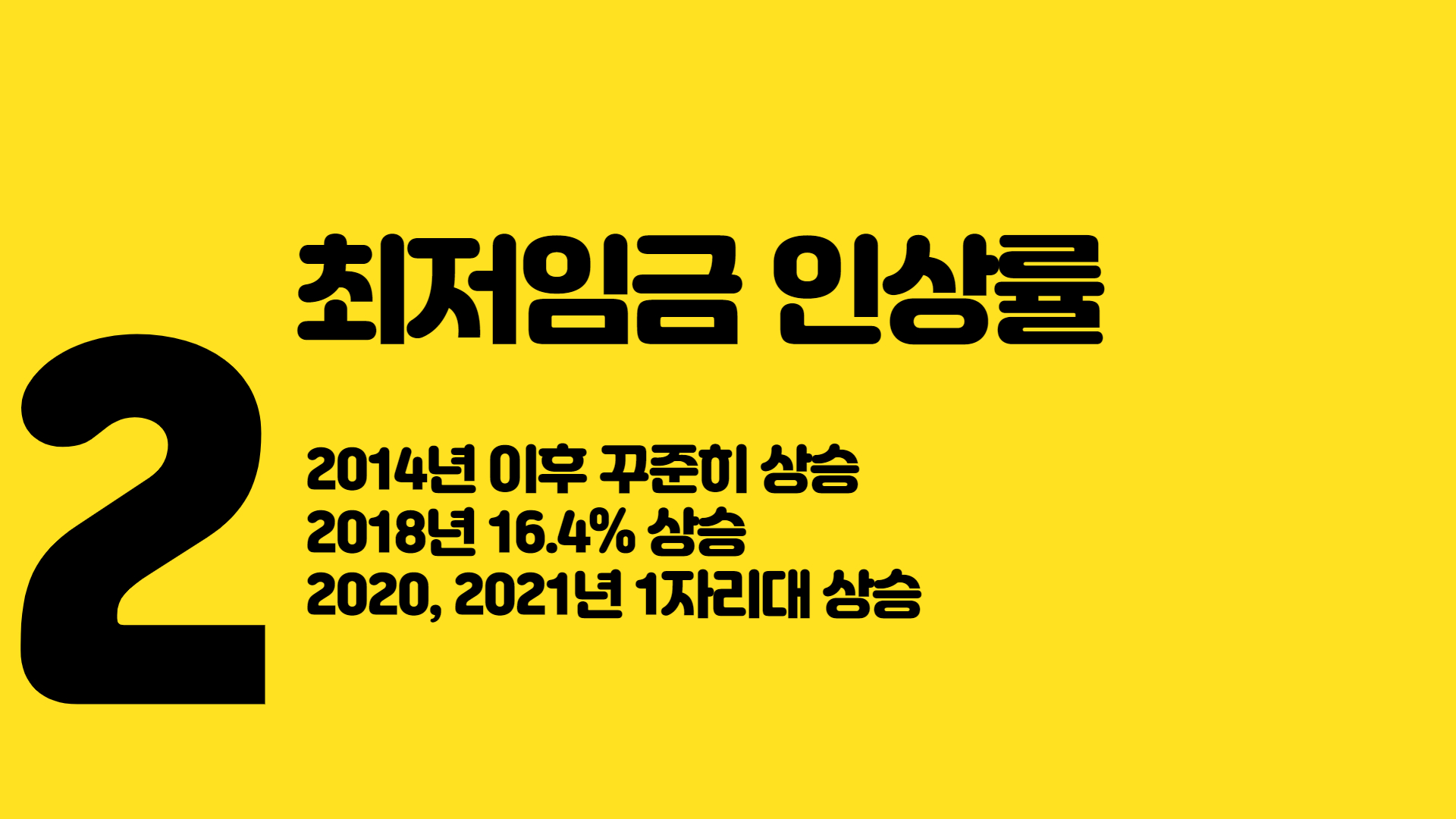 2022 최저임금 - 10,800원 적용될까