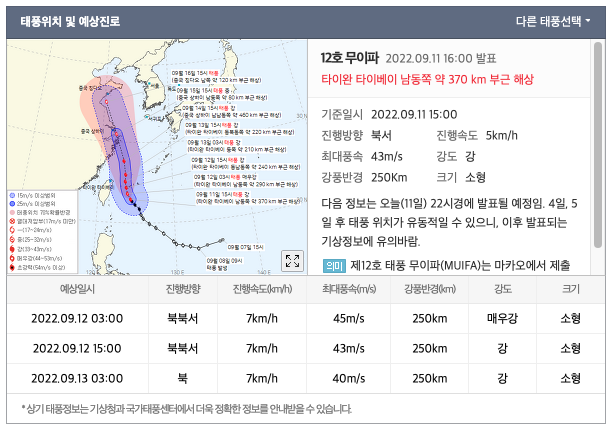 12호-태풍-무이파-예상-경로