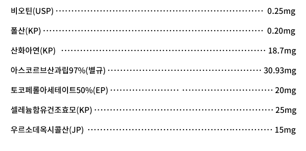 임팩타민 성분/함량