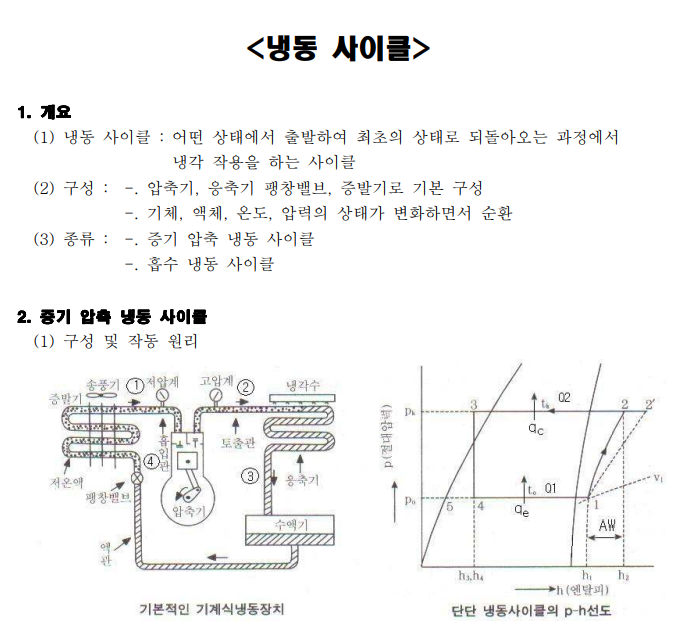 공조냉동기계기사 PDF 4
