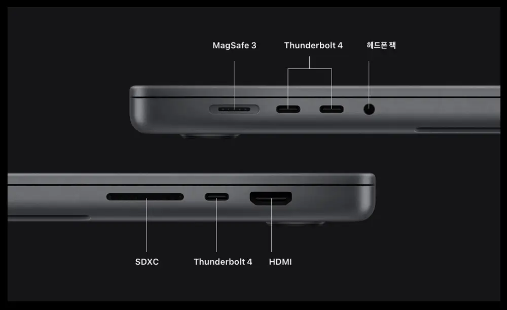 맥북 프로 16 측면 커넥터 구성