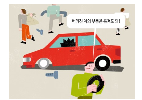  깨진 유리창 이론 (뜻,창시자,사례,셉테드 프로젝트)