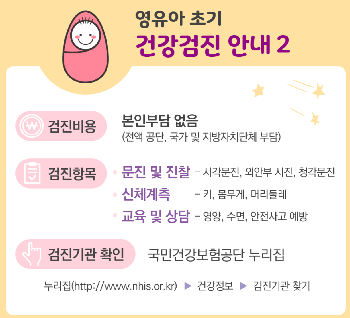 영유아 건강검진 대상자 조회 및 비용