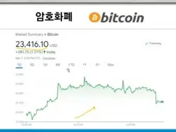 비트코인
