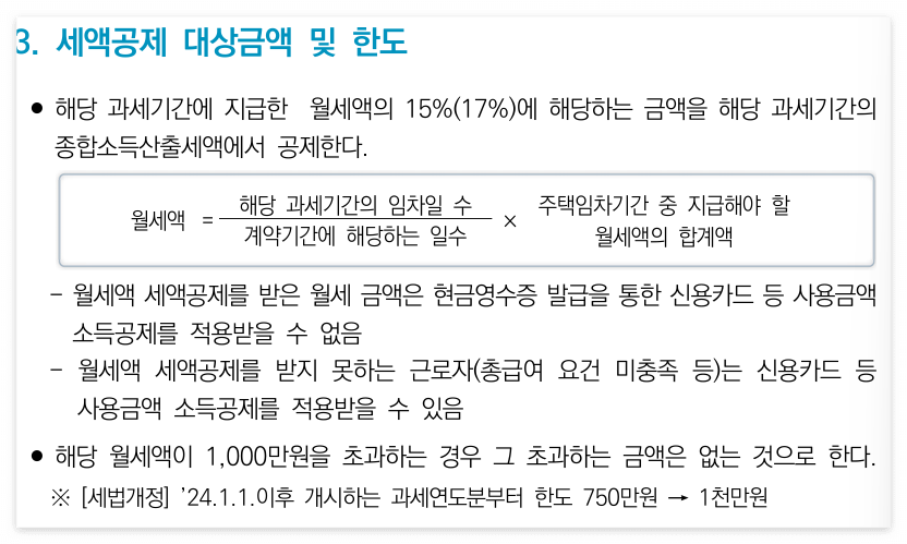 연말정산 월세 세액공제 조건과 방법