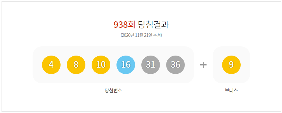  로또 938회 당첨번호 로또명당 당첨지역 1등
