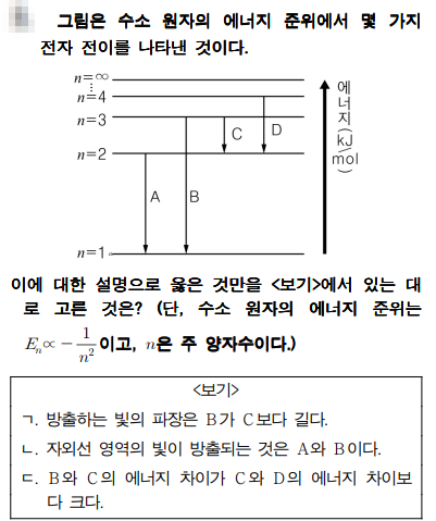 문제2