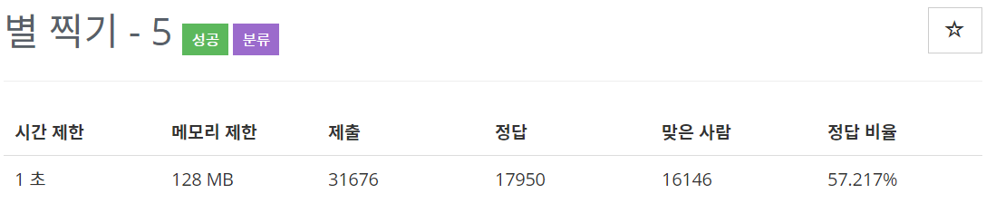  [백준(BOJ)] 2442번 : 별 찍기 5 - C++[CPP]