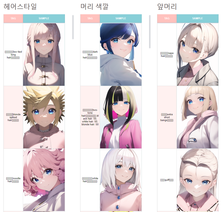  AI 그림 서비스 및 사이트 목록 (지속 업뎃)