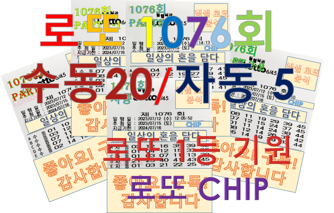  로또 1076회 예상번호 25조합 구매확정(수동20, 자동5)
