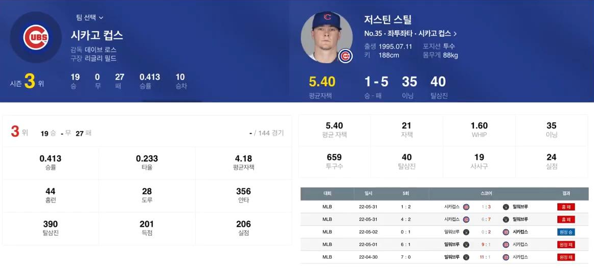 &lt;프로토 승무패&gt;2022년 6월1일 MLB [시카고컵스 vs 밀워키]