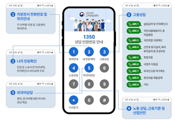 1350-전화번호