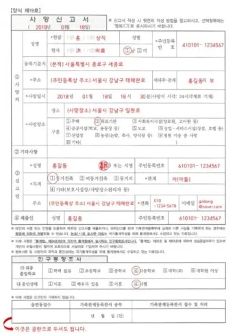 사망 신고 필요 서류 기한 절차_2
