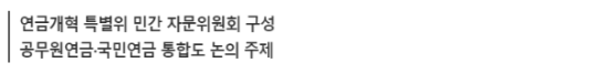 기초연금 40만원 인상(연금개혁특별위원회 추진)