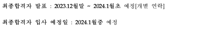금융감독원 채용 최종 합격자 발표