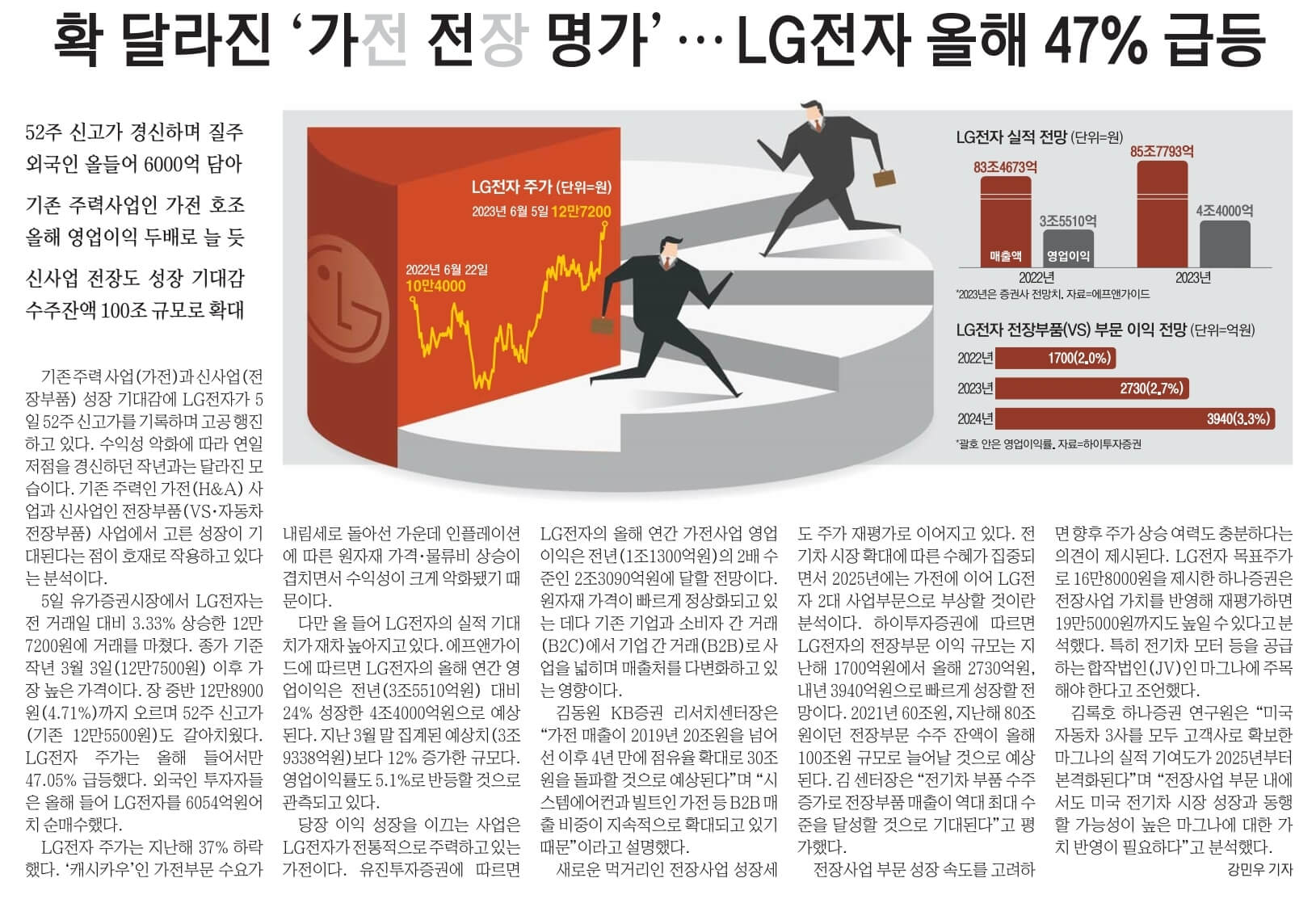 6월 6일 신문스크랩23
