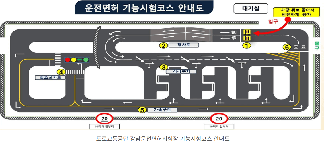 강남운전면허시험장 위치,운영시간,예약 총정리(필기,기능,도로주행코스 시험 꿀팁 확인하세요)