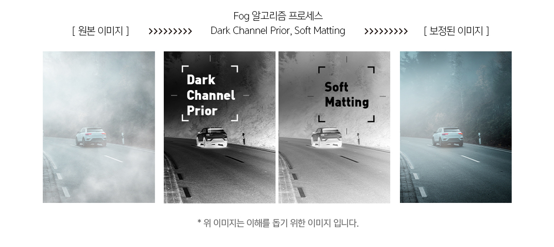 아이나비 QXD8000 상세설명과 사용설명서 바로보기 - undefined - 제품 상세설명 아이나비 QXD8000 상세설명과 사용설명서 바로보기 - undefined - 제품 상세설명