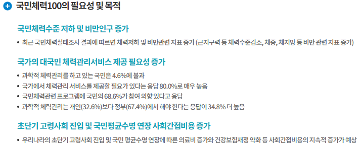 국민체력 100의 필요성 안내 이미지