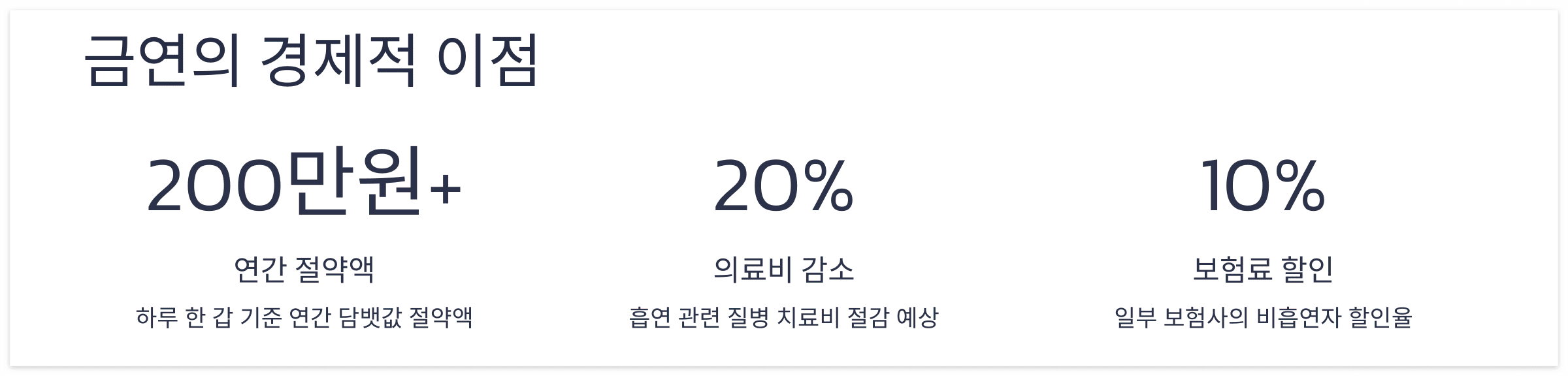 금연-경제적-이점