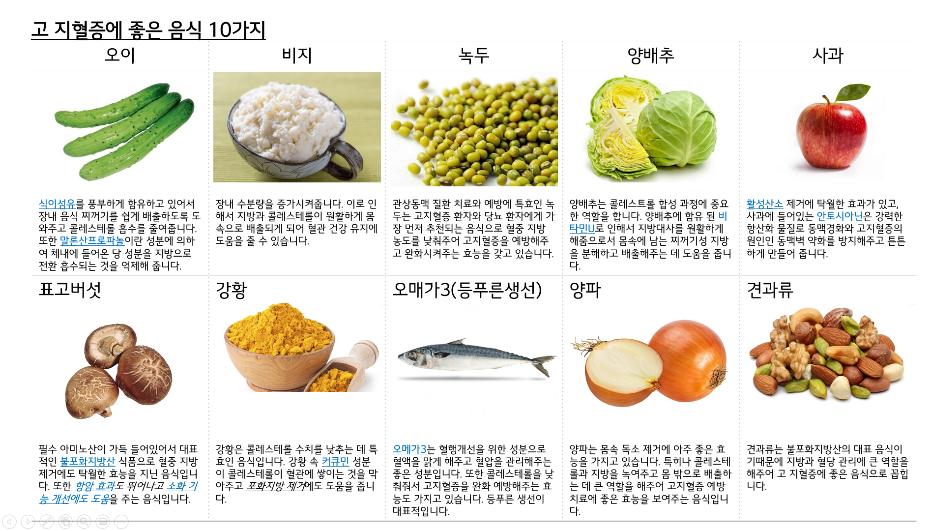 고지혈증 증상과 좋은 음식으로 수치 관리를 하다