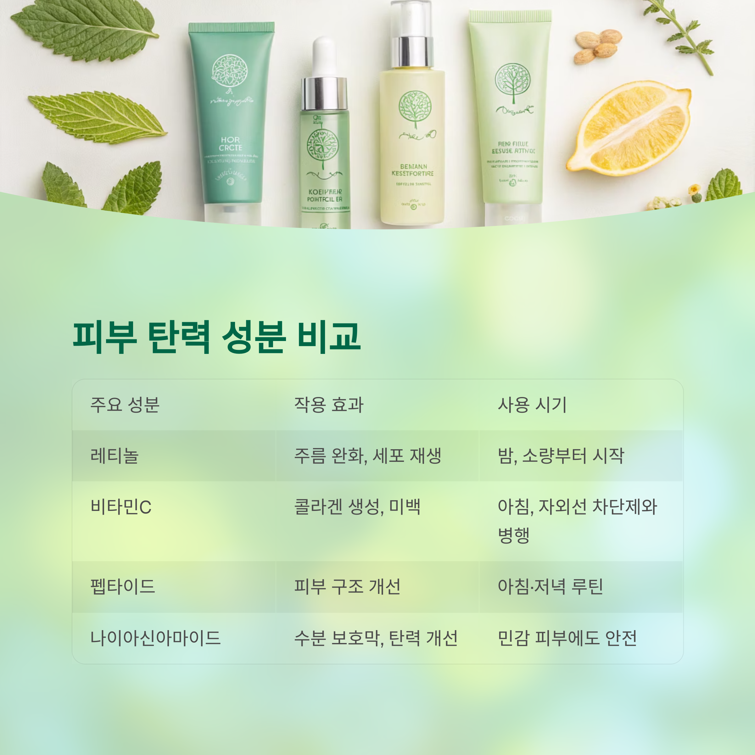 주름을 되돌리다: 중년 피부 탄력 회복의 과학적 비밀 - 중년에도 가능한가요? 주름을 줄이고 탄력을 되찾는 법 - 피부 탄력을 위한 주요 성분 비교표 주름을 되돌리다: 중년 피부 탄력 회복의 과학적 비밀 - 중년에도 가능한가요? 주름을 줄이고 탄력을 되찾는 법 - 피부 탄력을 위한 주요 성분 비교표