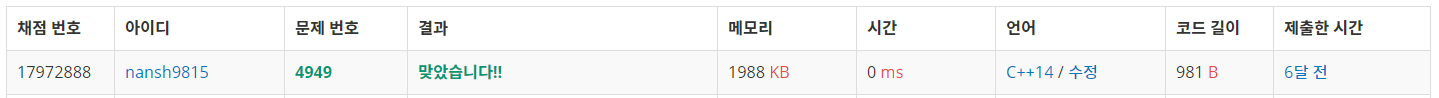  백준 4949 _ 균형잡힌 세상