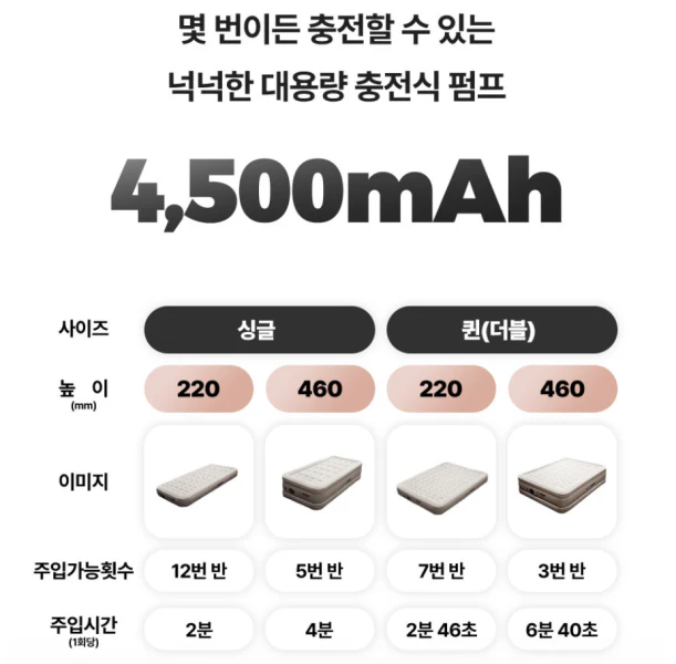로티캠프 자충 에어매트