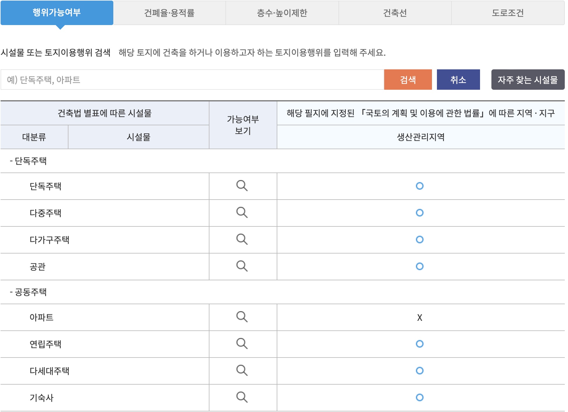 토지이용계획 화면-토지이음