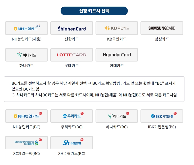 재난지원금 신용 체크 카드 추천