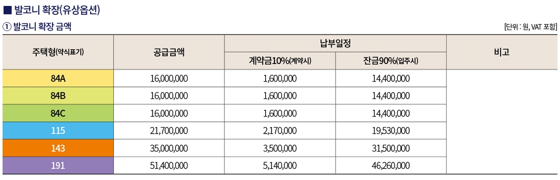 두산위브더제니스센트럴시티평면도-4