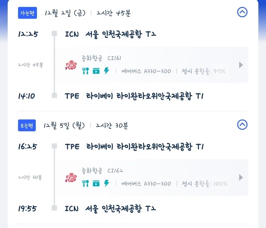 대만 타이베이 여행(22.12.02~05) - 여행준비편 1 (항공권, 숙박, 유심, 공항-시내이동MRT 예약)