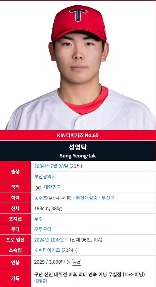 2025년 KBO의 미래를 밝히는 유망주, 성영탁의 기록과 성장 스토리