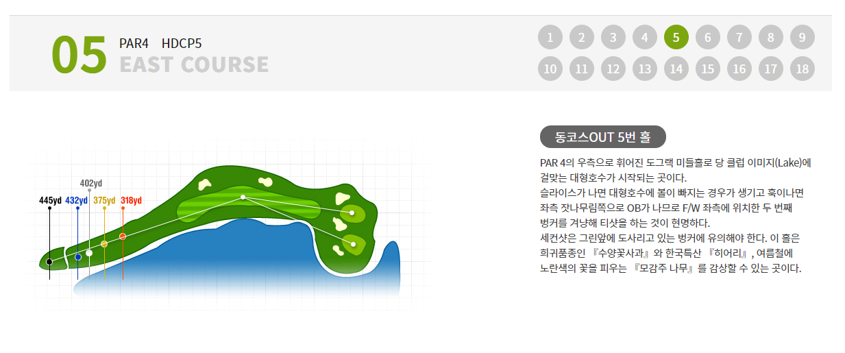 레이크사이드CC-동코스-5번홀