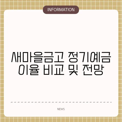 새마을금고 정기예금 이율 비교 및 전망